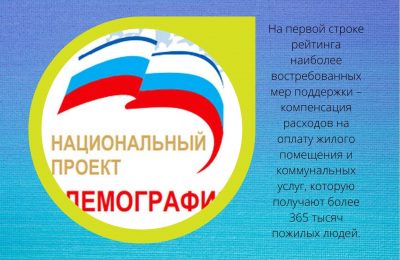 Финансирование выросло: более 600 тысяч пожилых жителей региона получают меры социальной поддержки