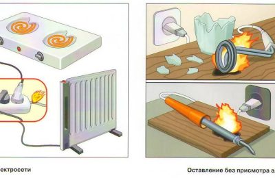 Будьте внимательны с электроприборами!