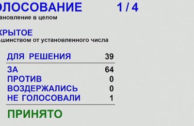 Отчёт губернатора Андрея Травникова о работе правительства Новосибирской области в 2023 году единогласно принят Законодательным собранием региона.