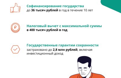 Преимущества программы долгосрочных сбережений