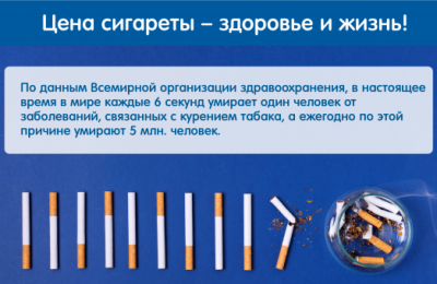 Бросить курить никогда не поздно: 79-летний новосибирец обратился за помощью к врачам, чтобы избавиться от зависимости