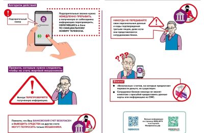 Финансовая грамотность — защита от мошенников