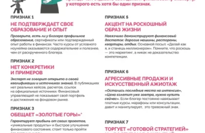 Финансовые блогеры и шарлатаны: как не попасться на уловки
