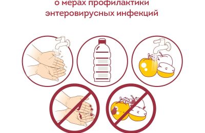 Профилактика энтеровирусных инфекций