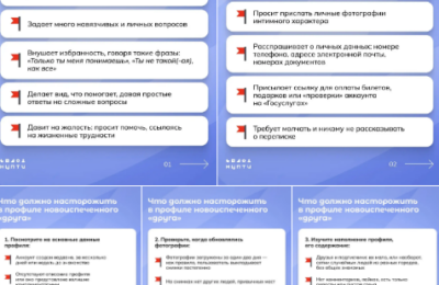 Если вам угрожают в переписке…